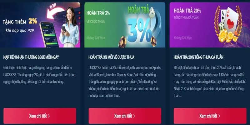 Xác nhận tạo tài khoản M888 qua điện thoại